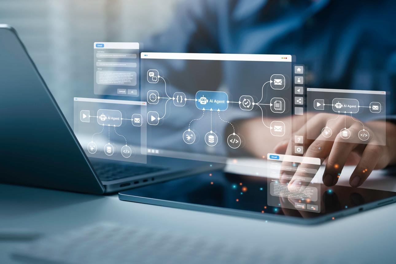 From Idea to Impact with Digital Transformation